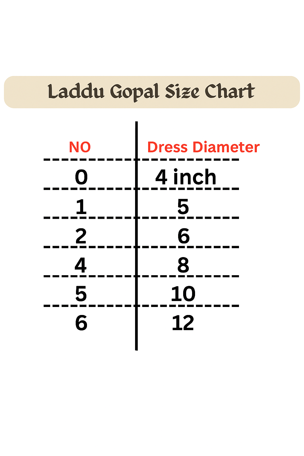 Bright Yellow & Blue Laddu Gopal Poshak – Handcrafted Krishna Dress Set with Mukut & Flute